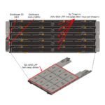 DE Controller DE4000H 32GB HICless 2U24 SFF Gen2,7Y75A00TWW